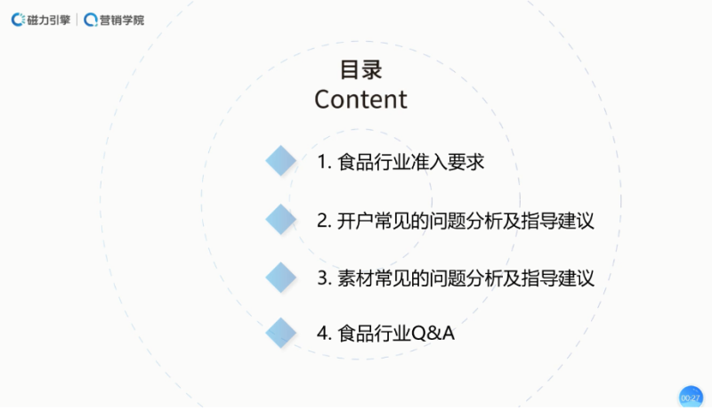 快手广告:食品行业审核指导手册 快手广告:食品行业审核指导手册