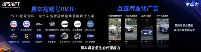 36氪对话易车MCN:微信视频号广告成为汽车品牌内容营销阵地 36氪对话易车MCN:微信视频号广告成为汽车品牌内容营销阵地