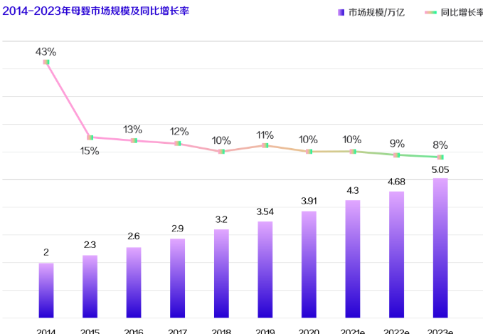 快手上哪些用户对于新锐品牌的追求强烈,应如何投放广告? 快手上哪些用户对于新锐品牌的追求强烈,应如何投放广告?