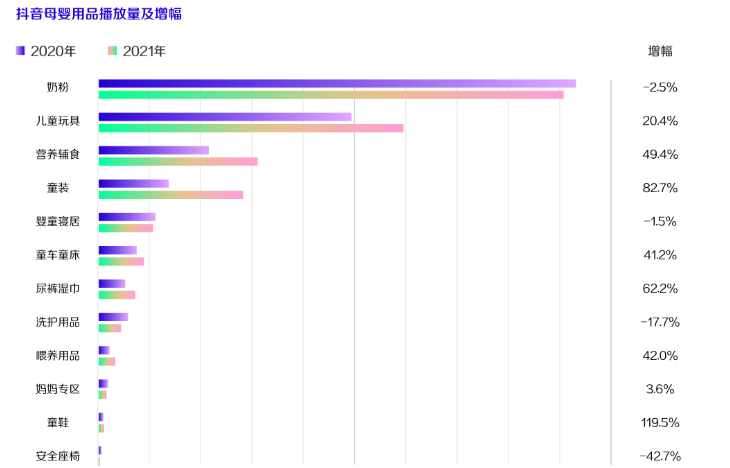 快手上哪些用户对于新锐品牌的追求强烈,应如何投放广告? 快手上哪些用户对于新锐品牌的追求强烈,应如何投放广告?