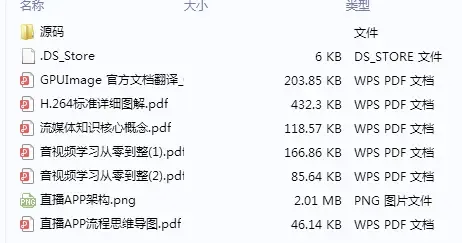 感谢!美团大佬赠送的iOS知识体系文档,年期间啃完,已经入职岗位 感谢!美团大佬赠送的iOS知识体系文档,年期间啃完,已经入职岗位
