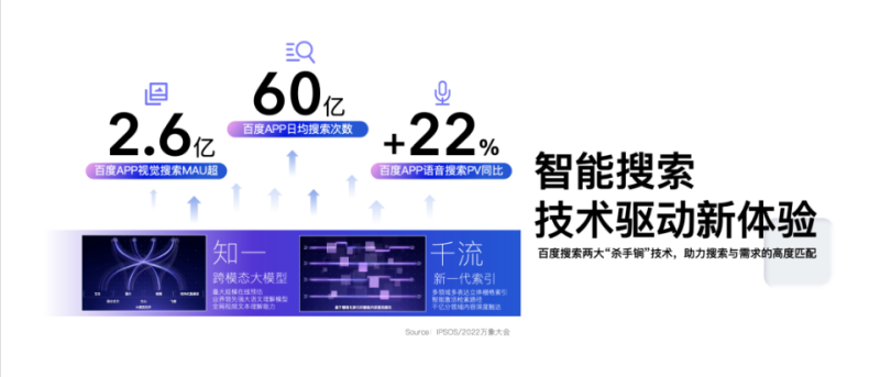 《2023百度营销通案》重磅发布 《2023百度营销通案》重磅发布