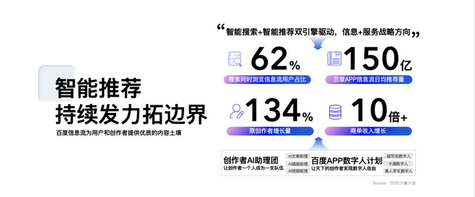 《2023百度营销通案》重磅发布 《2023百度营销通案》重磅发布