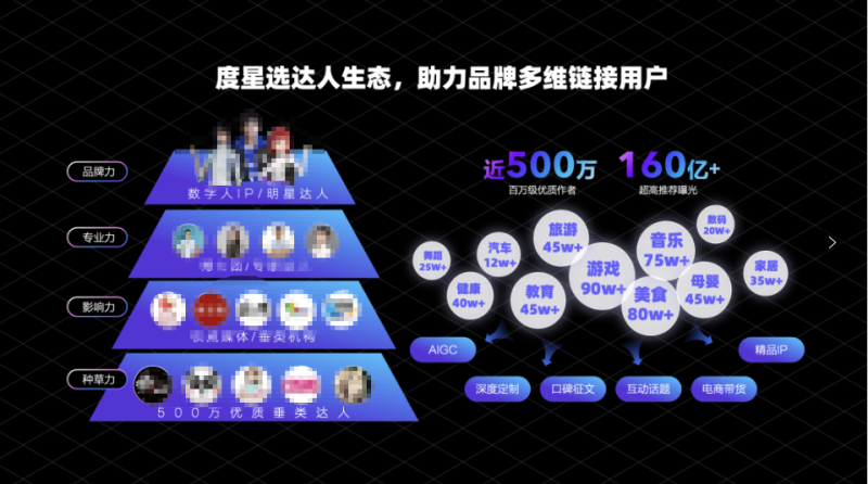 《2023百度营销通案》重磅发布 《2023百度营销通案》重磅发布