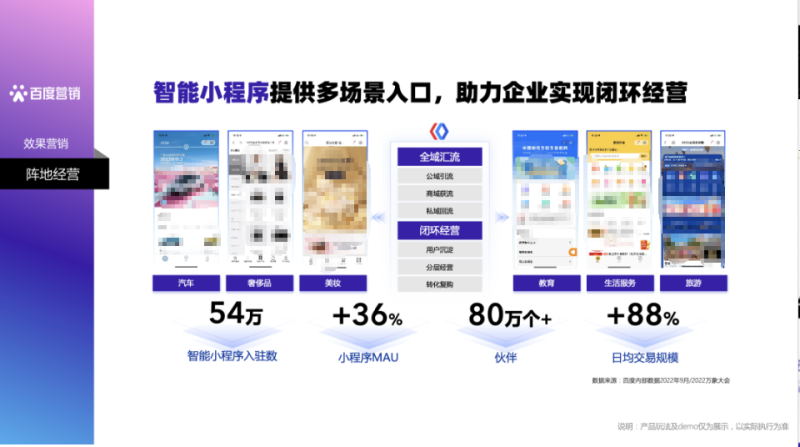 《2023百度营销通案》重磅发布 《2023百度营销通案》重磅发布