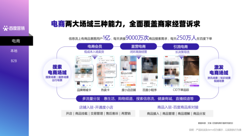 《2023百度营销通案》重磅发布 《2023百度营销通案》重磅发布