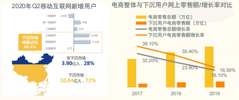 快手广告推广:京东双11全球热爱节整合营销方案《NO.1》 快手广告推广:京东双11全球热爱节整合营销方案《NO.1》