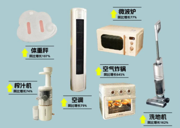 一键“来电”,和小红书一起解锁3C家电新潮流 | 小红书推广平台 一键“来电”,和小红书一起解锁3C家电新潮流 | 小红书推广平台