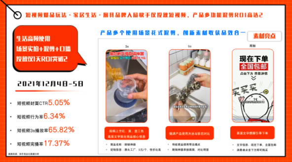 快手广告投放:2022年快手磁力金牛家居百货行业营销洞察报告 快手广告投放:2022年快手磁力金牛家居百货行业营销洞察报告