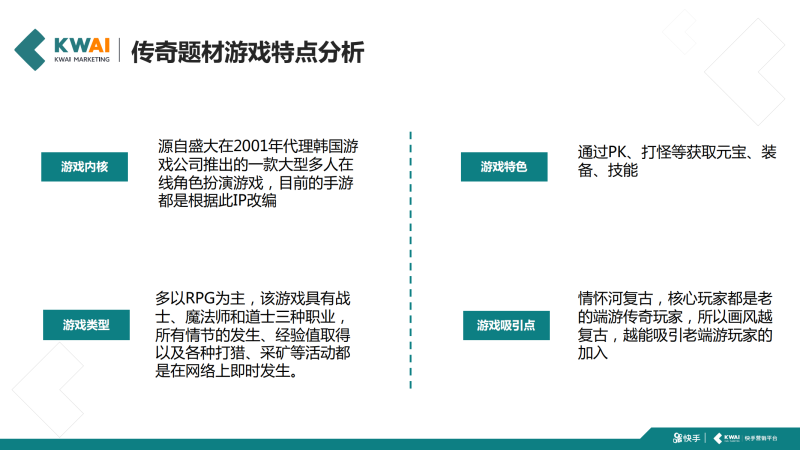 快手游戏行业传奇类信息流广告白皮书2019年H1版 | 快手广告开户平台