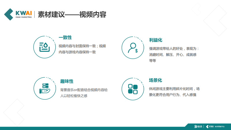 快手游戏行业传奇类信息流广告白皮书2019年H1版 | 快手广告开户平台