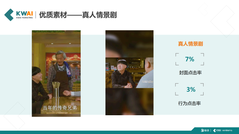 快手游戏行业传奇类信息流广告白皮书2019年H1版 | 快手广告开户平台