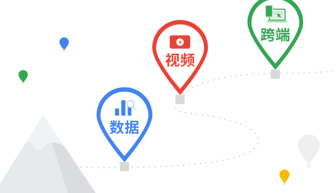 2022 谷歌年末峰会:回归本质,精准投资 | 谷歌广告投放 2022 谷歌年末峰会:回归本质,精准投资 | 谷歌广告投放