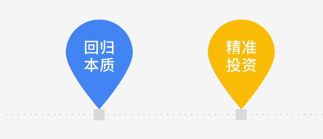 查找您的 Google Ads 客户 ID 查找您的 Google Ads 客户 ID