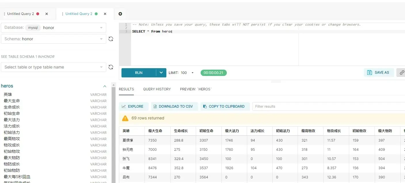 Apache Superset 1.2.0教程 (二)——快速入门(可视化王者英雄数据) Apache Superset 1.2.0教程 (二)——快速入门(可视化王者英雄数据)