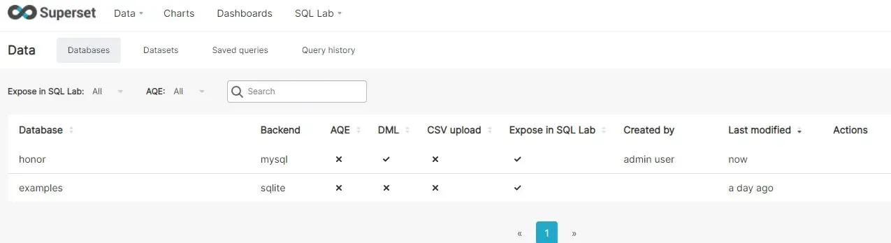 Apache Superset 1.2.0教程 (二)——快速入门(可视化王者英雄数据) Apache Superset 1.2.0教程 (二)——快速入门(可视化王者英雄数据)