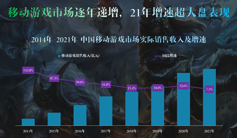 360广告助力游戏广告主获取更多流量密码! 360广告助力游戏广告主获取更多流量密码!
