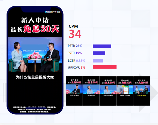 小贷行业素材风向标-11月 | 快手直播开户平台 小贷行业素材风向标-11月 | 快手直播开户平台