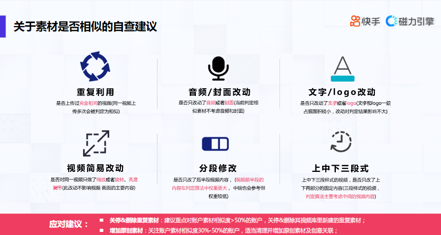 小贷行业素材风向标-11月 | 快手直播开户平台 小贷行业素材风向标-11月 | 快手直播开户平台