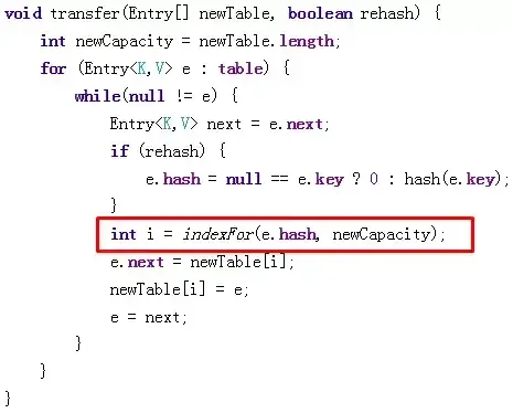 HashMap并发问题及ConcurrentHashMap原理