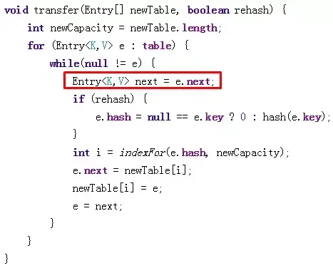 HashMap并发问题及ConcurrentHashMap原理