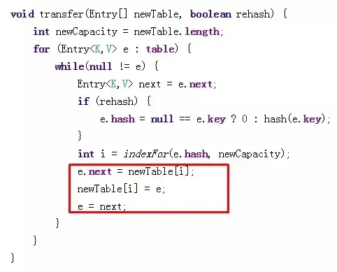 HashMap并发问题及ConcurrentHashMap原理