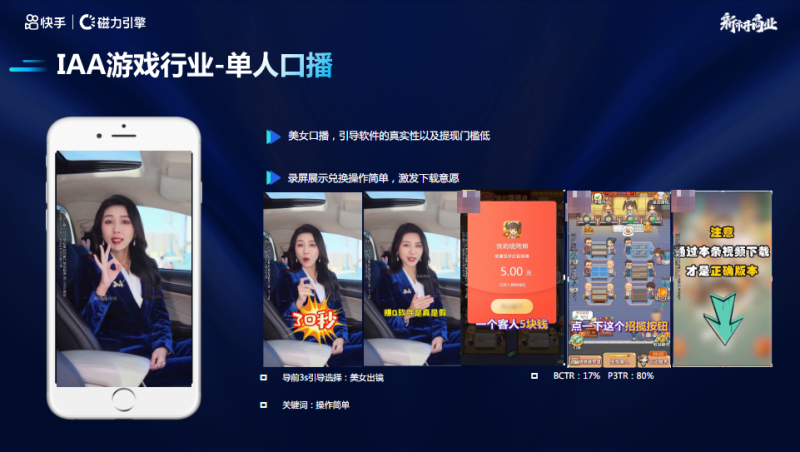 快手KA-IAA行业营销洞察2022年Q1 | 快手直播广告投放平台 快手KA-IAA行业营销洞察2022年Q1 | 快手直播广告投放平台