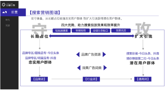 山东日照有做快手广告的吗?快手开屏广告本地谁能做? 山东日照有做快手广告的吗?快手开屏广告本地谁能做?