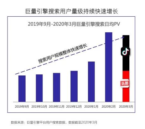 快手广告:被忽视的快手投放的福利!快手广告代理商联系电话多少? 快手广告:被忽视的快手投放的福利!快手广告代理商联系电话多少?