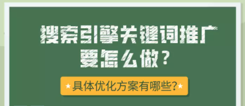 百度搜索引擎关键词推广要怎么做?具体优化方案有哪些? 百度搜索引擎关键词推广要怎么做?具体优化方案有哪些?