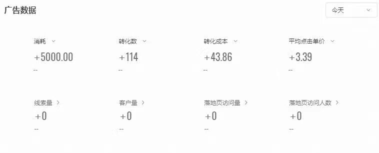 为什么要投放快手广告？做快手推广效果好吗？