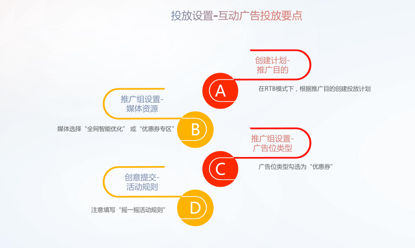 【上线通知-360移动推广平台】『互动广告』 【上线通知-360移动推广平台】『互动广告』