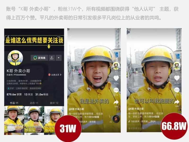 快手营销平台上,但凡围绕以上情感模式的1个 快手营销平台上,但凡围绕以上情感模式的1个