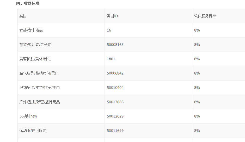淘宝天天特卖消息关闭怎么设置（淘宝天天特卖活动退出）