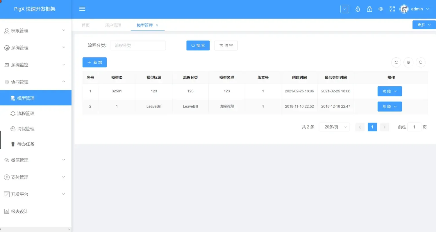 介绍6款热门的SpringCloud微服务开源项目,总有适合你的! 介绍6款热门的SpringCloud微服务开源项目,总有适合你的!