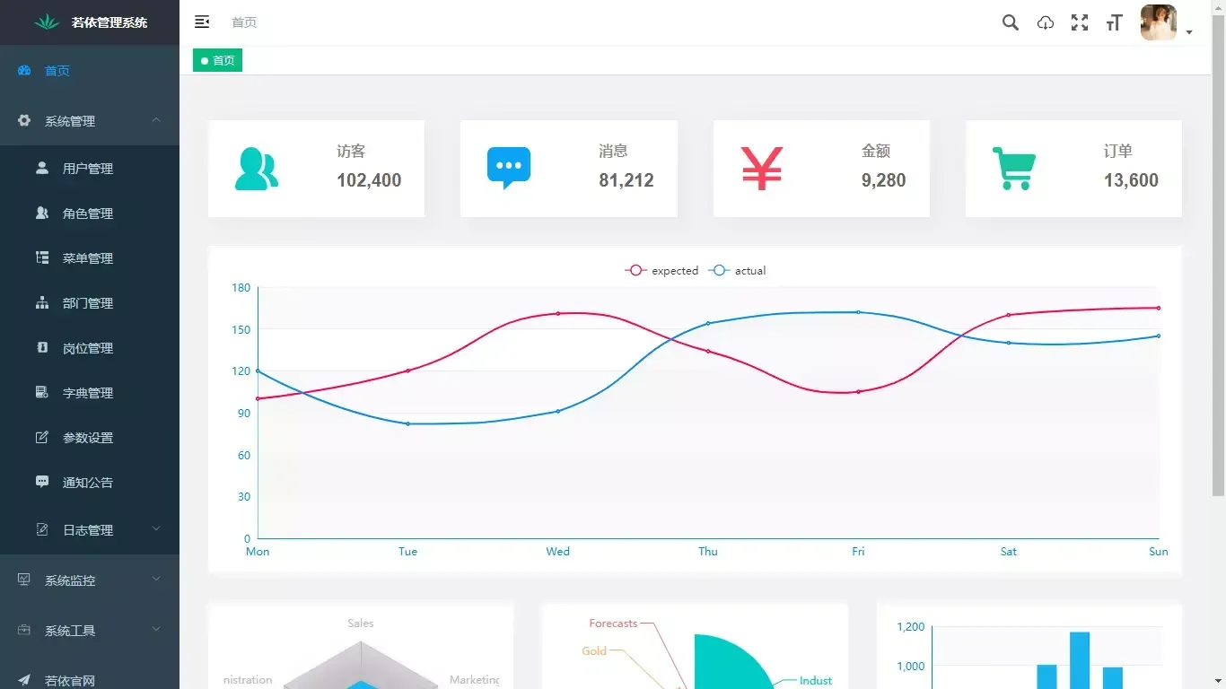 品牌网络推广运营公司（全网天下包你满意）