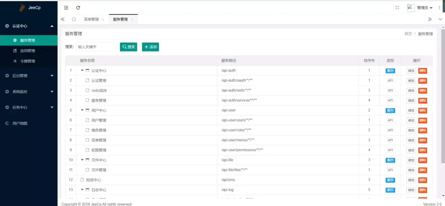 介绍6款热门的SpringCloud微服务开源项目,总有适合你的! 介绍6款热门的SpringCloud微服务开源项目,总有适合你的!