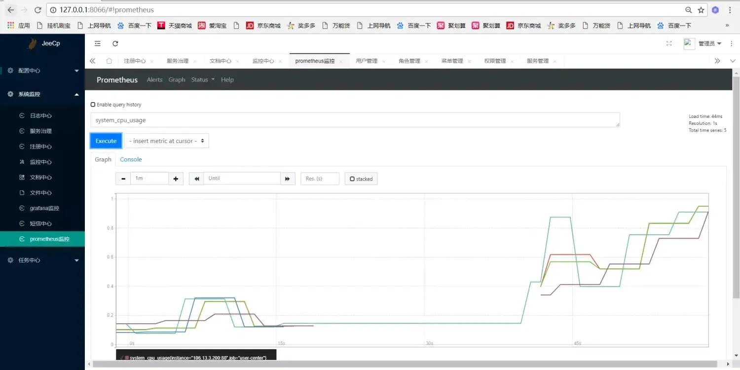 介绍6款热门的SpringCloud微服务开源项目,总有适合你的! 介绍6款热门的SpringCloud微服务开源项目,总有适合你的!