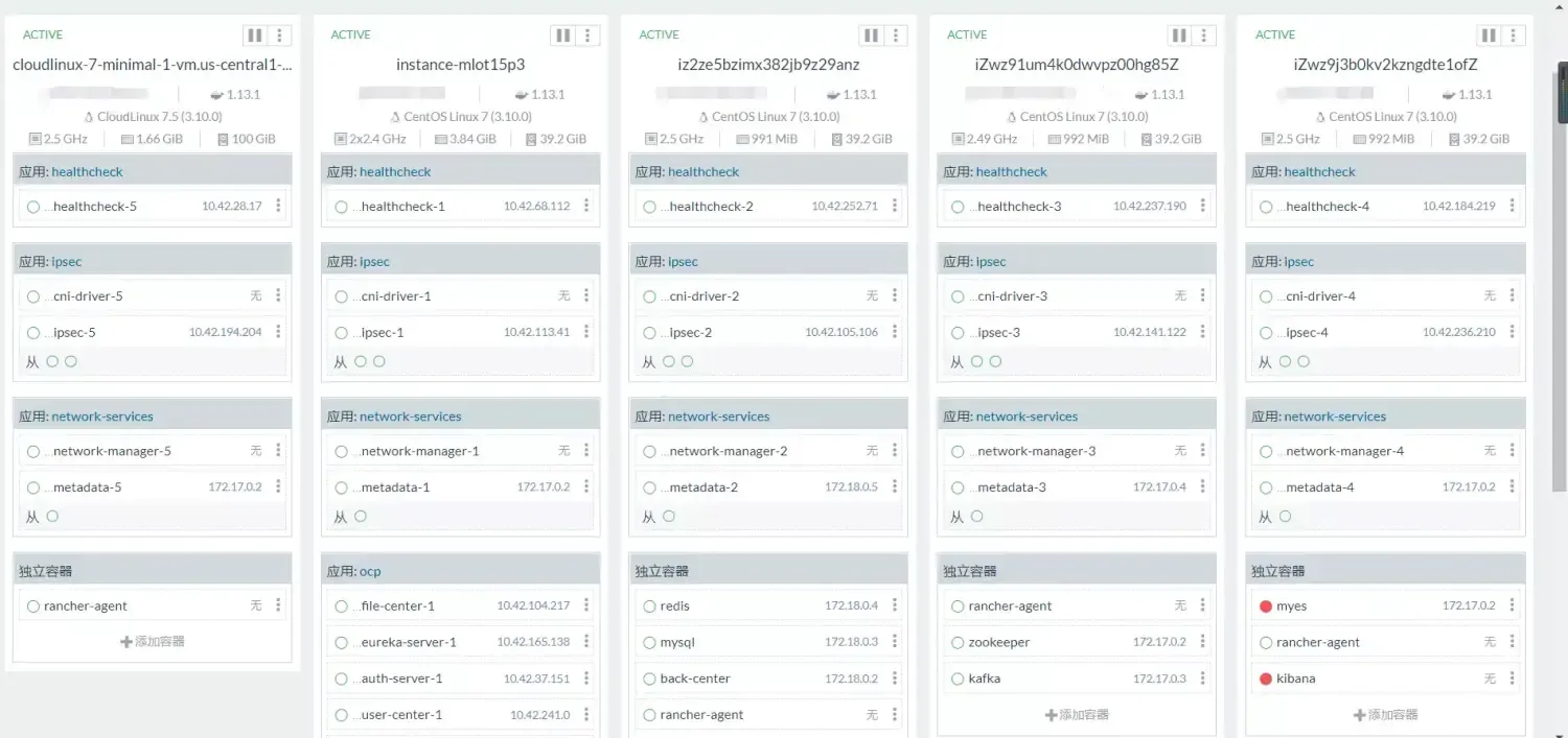 介绍6款热门的SpringCloud微服务开源项目,总有适合你的! 介绍6款热门的SpringCloud微服务开源项目,总有适合你的!