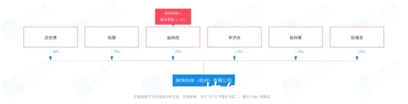 “隐私洞见”APP引争议：美团淘宝微信抖音谁在