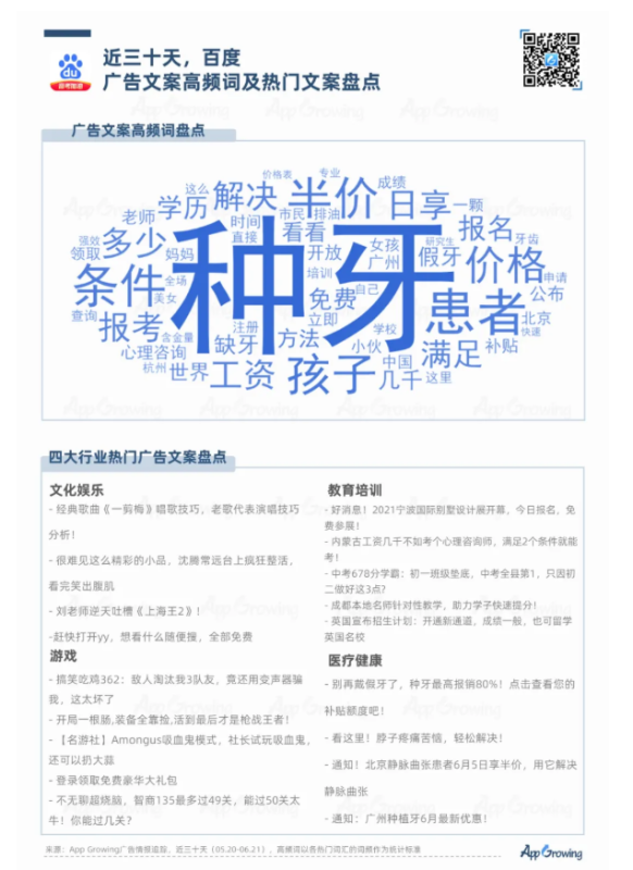 2021年Q1媒体广告收入及投放趋势分析 2021年Q1媒体广告收入及投放趋势分析