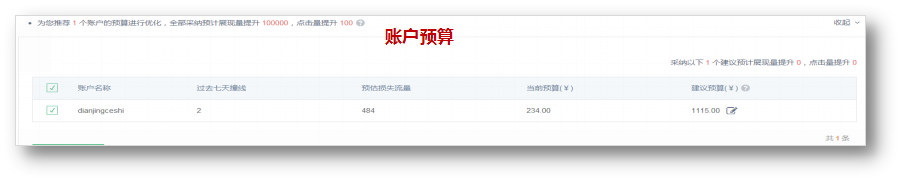 360分析账户优化 360分析账户优化