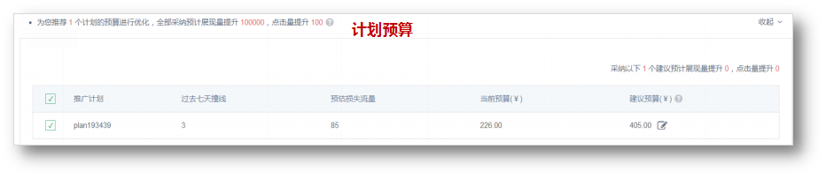 360分析账户优化 360分析账户优化