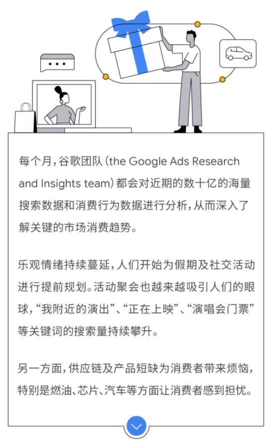 全球消费者趋势:聚焦节庆聚会及关注供应链短缺 全球消费者趋势:聚焦节庆聚会及关注供应链短缺