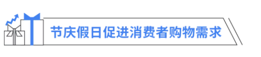 全球消费者趋势:聚焦节庆聚会及关注供应链短缺 全球消费者趋势:聚焦节庆聚会及关注供应链短缺