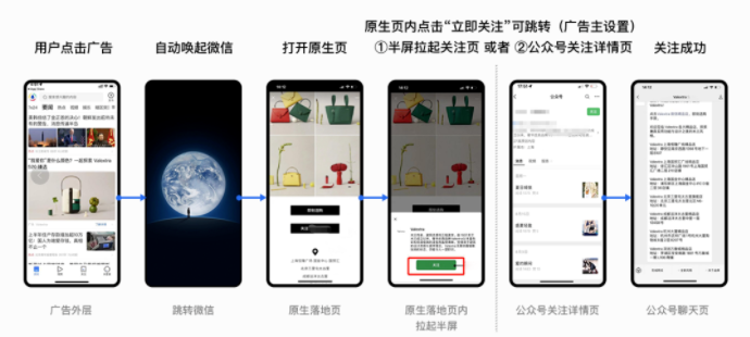 冲刺11.11|大促动态+最新形态,助广告主高效抢量 | 腾讯广告(下) 冲刺11.11|大促动态+最新形态,助广告主高效抢量 | 腾讯广告(下)