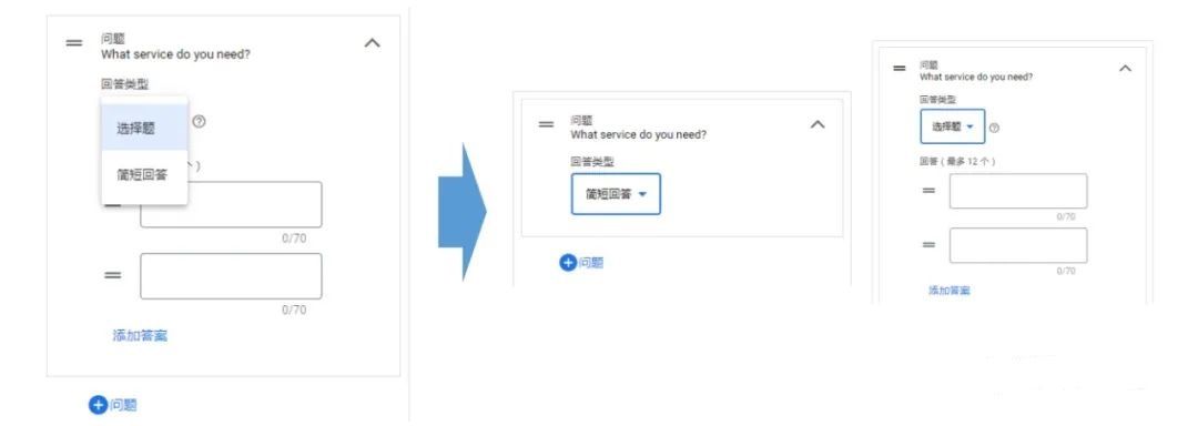 【实战】B2B出海企业如何获取更多“潜在客户表单” 【实战】B2B出海企业如何获取更多“潜在客户表单”