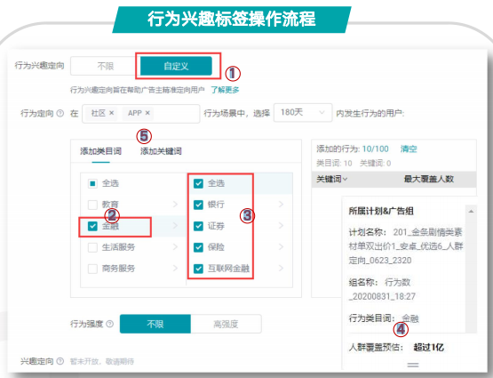快手广告推广:金融行业8月营销报告《NO.2》 快手广告推广:金融行业8月营销报告《NO.2》