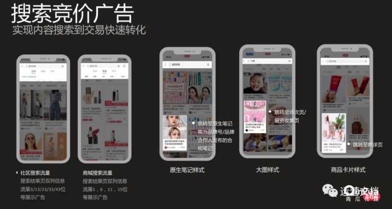 小红书主流推广方式有哪些?小红书广告开户找哪里呢? 小红书主流推广方式有哪些?小红书广告开户找哪里呢?