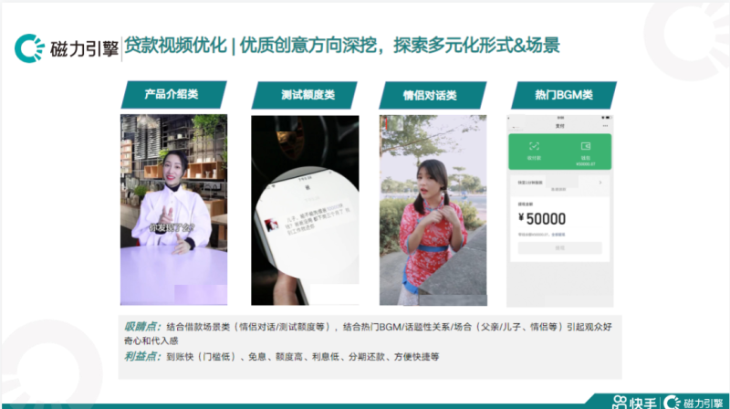 快手金融行业-8月广告创意优化指南 | 快手开屏广告投放平台 快手金融行业-8月广告创意优化指南 | 快手开屏广告投放平台